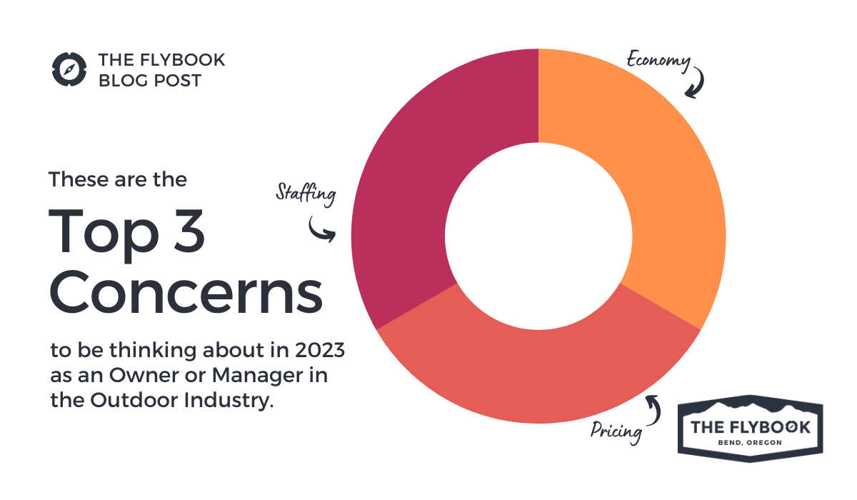 Top 3 Concerns of Outdoor Companies in 2023